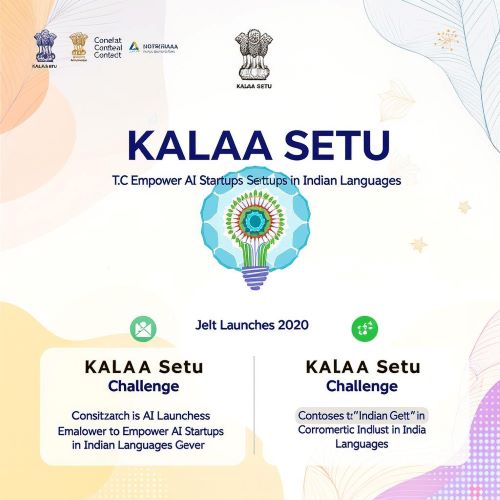 Kalaa Setu | Khabrain Hindustan | Govt Launches | AI Startups in Indian Languages | Real-Time Multilingual Content |